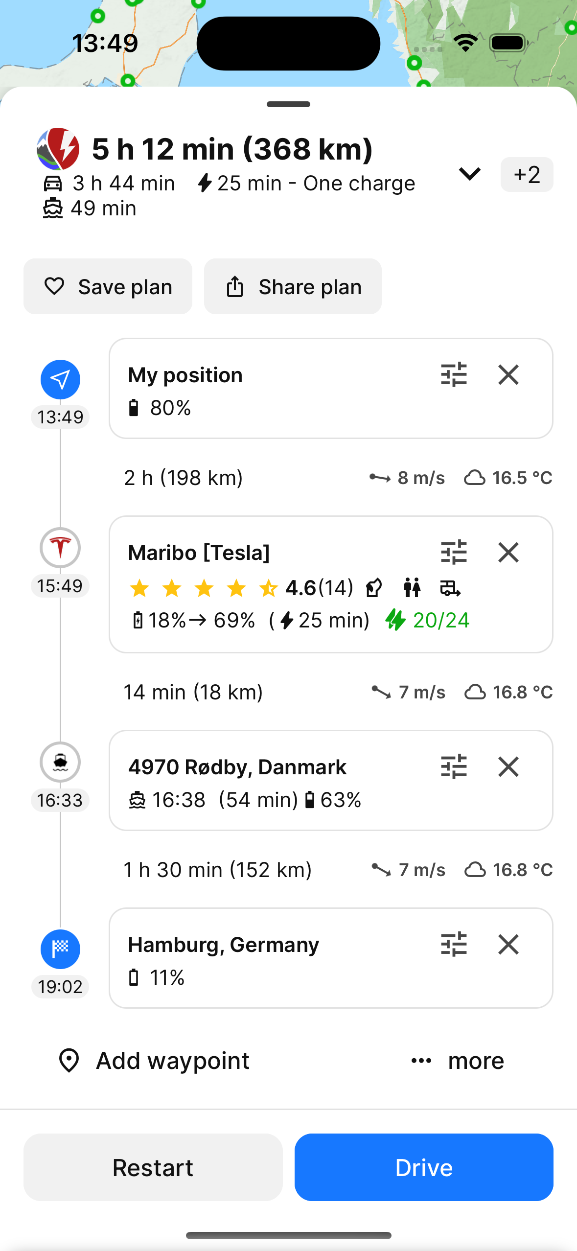 Premium A Better RoutePlanner Premium a better routeplanner