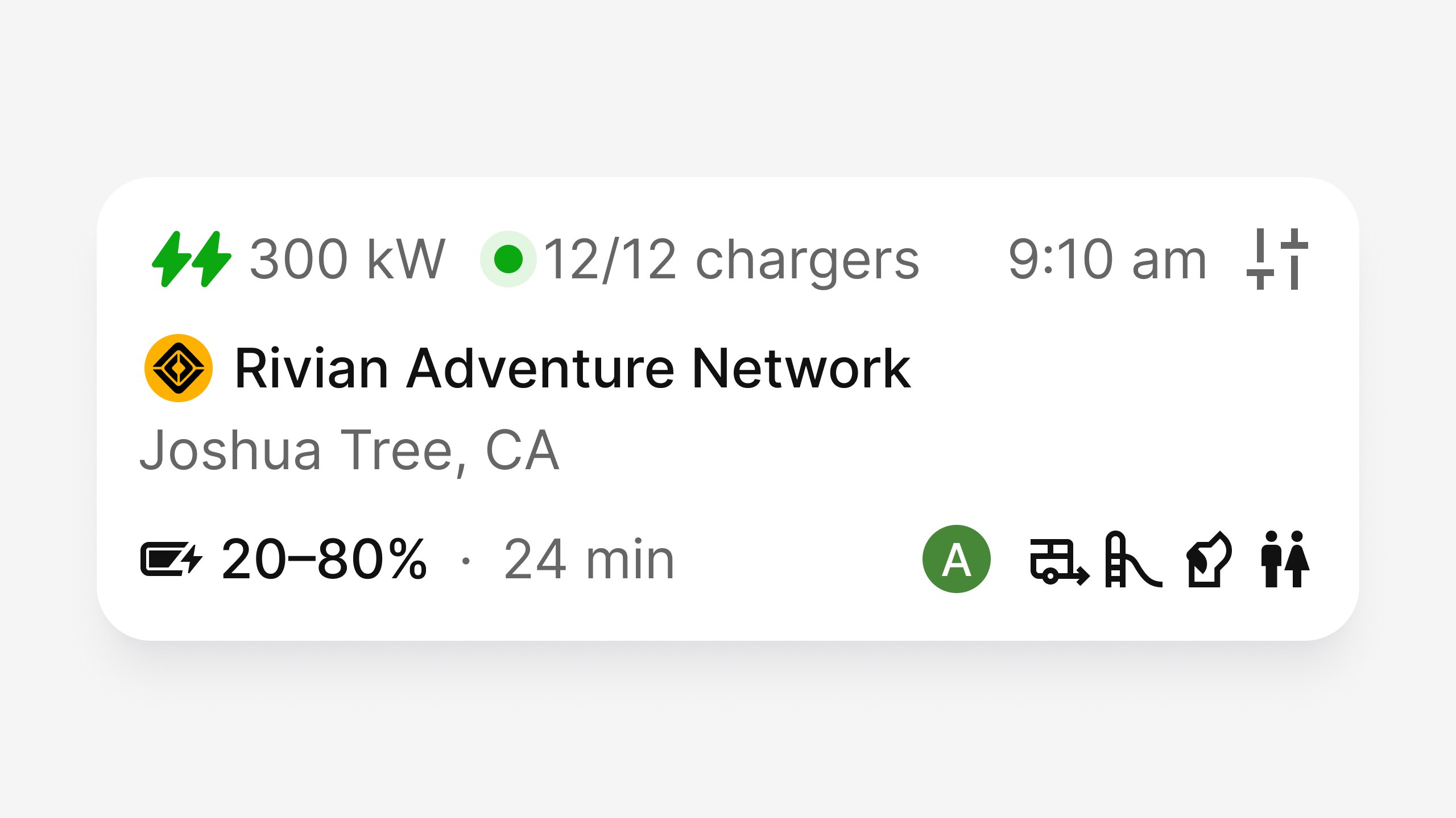 Smarter Charging Insights