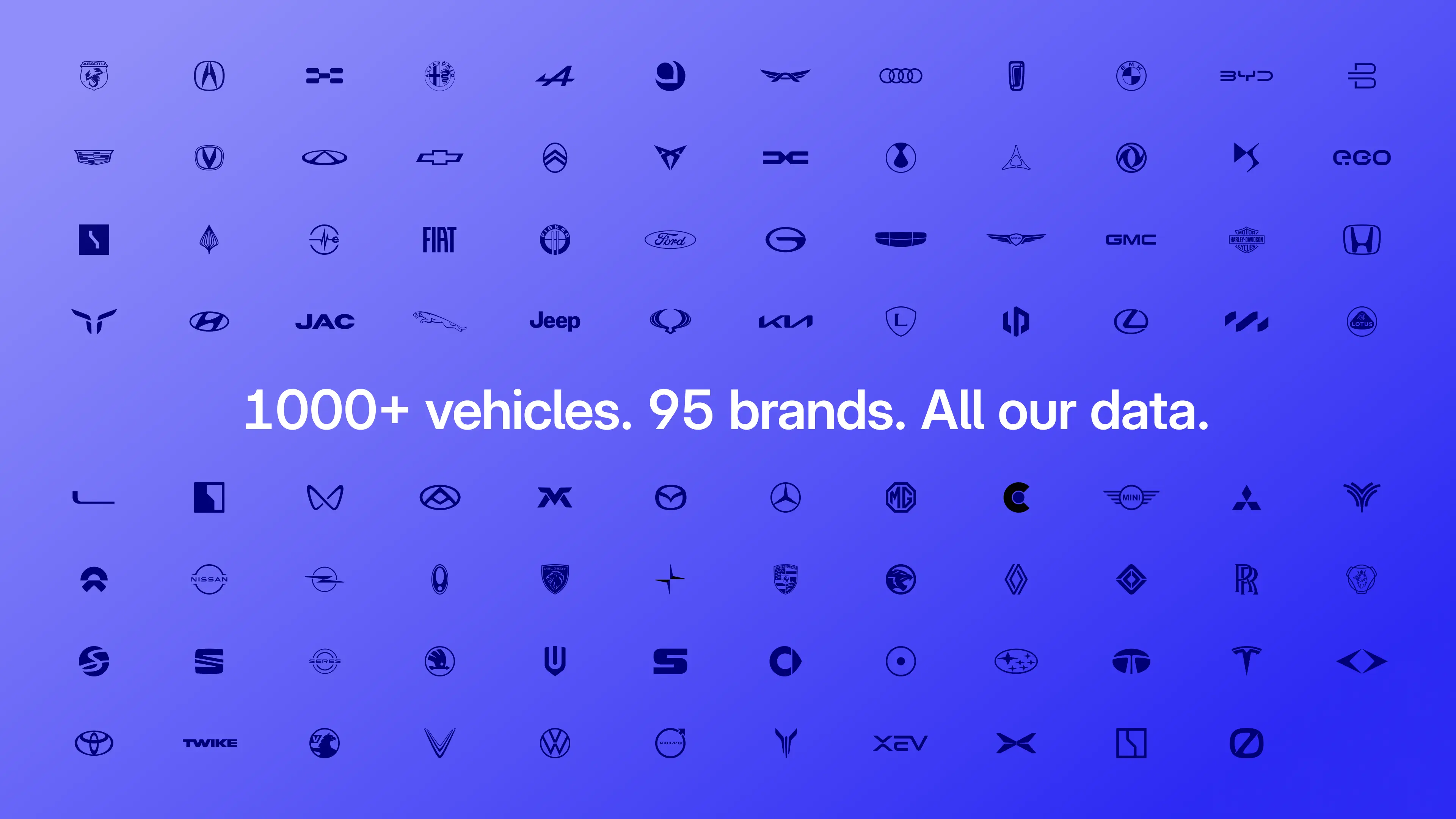 Find Out How Every EV Performs on Your Route